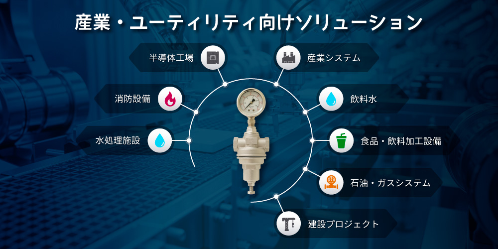 直動式減圧弁の用途 Z-Tide直動式減圧弁の用途